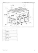 Preview for 25 page of Midea MGBT-D25W/DN1 Manual