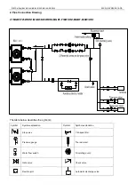 Предварительный просмотр 26 страницы Midea MGBT-D25W/DN1 Manual