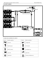 Предварительный просмотр 28 страницы Midea MGBT-D25W/DN1 Manual