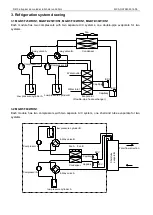 Preview for 30 page of Midea MGBT-D25W/DN1 Manual