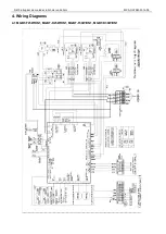 Предварительный просмотр 32 страницы Midea MGBT-D25W/DN1 Manual