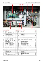 Preview for 45 page of Midea MGBT-D25W/DN1 Manual