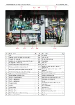 Preview for 48 page of Midea MGBT-D25W/DN1 Manual