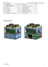 Preview for 55 page of Midea MGBT-D25W/DN1 Manual