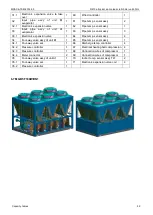 Preview for 59 page of Midea MGBT-D25W/DN1 Manual