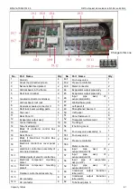 Предварительный просмотр 61 страницы Midea MGBT-D25W/DN1 Manual