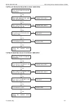 Preview for 121 page of Midea MGBT-D25W/DN1 Manual