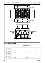 Preview for 128 page of Midea MGBT-D25W/DN1 Manual