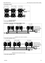 Preview for 137 page of Midea MGBT-D25W/DN1 Manual