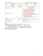 Preview for 8 page of Midea MGBT-F120W/PN1 Manual