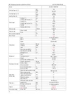 Preview for 11 page of Midea MGBT-F120W/PN1 Manual