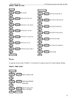 Preview for 136 page of Midea MGBT-F120W/PN1 Manual