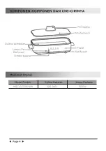 Preview for 13 page of Midea MGC-EC1336-WH Instruction Manual