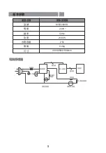 Предварительный просмотр 11 страницы Midea MGD2020D Owner'S Manual