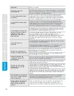 Preview for 80 page of Midea MGS30S2AST Installation Instructions Manual