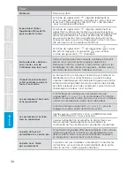 Preview for 120 page of Midea MGS30S2AST Installation Instructions Manual