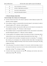 Preview for 81 page of Midea MHC-96HWD1N1A Service Manual