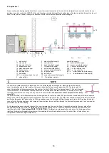 Предварительный просмотр 18 страницы Midea MHC-V10W/D2N1 Installation & Owner'S Manual