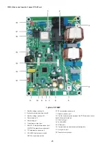 Предварительный просмотр 27 страницы Midea MHC-V10W/D2N1 Installation & Owner'S Manual