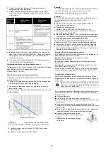 Предварительный просмотр 29 страницы Midea MHC-V10W/D2N1 Installation & Owner'S Manual