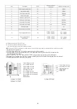 Предварительный просмотр 33 страницы Midea MHC-V10W/D2N1 Installation & Owner'S Manual