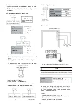 Предварительный просмотр 37 страницы Midea MHC-V10W/D2N1 Installation & Owner'S Manual