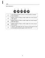 Preview for 8 page of Midea MHC60GSS Instructions Manual