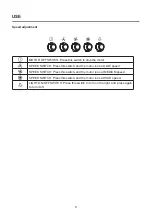 Preview for 8 page of Midea MHC60SS Instructions Manual