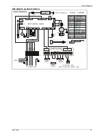 Предварительный просмотр 19 страницы Midea MHF-18HWN1-Q Service Manual