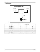 Предварительный просмотр 24 страницы Midea MHF-18HWN1-Q Service Manual