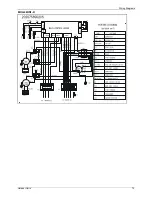 Предварительный просмотр 77 страницы Midea MHF-18HWN1-Q Service Manual