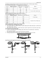 Предварительный просмотр 101 страницы Midea MHF-18HWN1-Q Service Manual