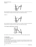 Предварительный просмотр 112 страницы Midea MHF-18HWN1-Q Service Manual