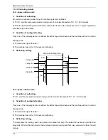 Предварительный просмотр 114 страницы Midea MHF-18HWN1-Q Service Manual