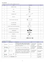 Preview for 5 page of Midea MI2-100Q4DHN1 Installation And Operation Manual