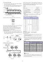 Preview for 13 page of Midea MI2-100Q4DHN1 Installation And Operation Manual