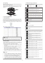 Preview for 15 page of Midea MI2-100Q4DHN1 Installation And Operation Manual