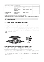 Предварительный просмотр 21 страницы Midea MI60S Instructions Manual