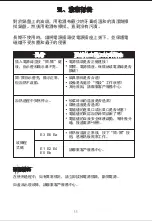 Preview for 13 page of Midea MIC2233 User Manual