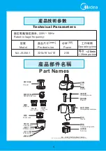 Preview for 5 page of Midea MJ-JS20A1 User Instructions