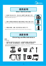 Preview for 12 page of Midea MJ-JS20A1 User Instructions