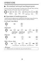 Предварительный просмотр 16 страницы Midea MJ70N68P Owner'S Manual