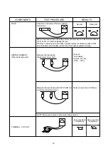 Preview for 14 page of Midea ML2EC10SABS Service Manual