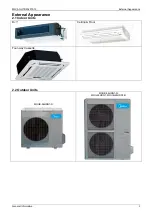 Предварительный просмотр 7 страницы Midea MLCAC-UTSM-2010-10 Service Manual