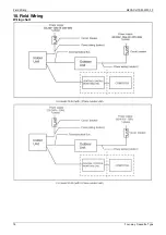 Предварительный просмотр 22 страницы Midea MLCAC-UTSM-2010-10 Service Manual