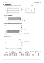 Предварительный просмотр 26 страницы Midea MLCAC-UTSM-2010-10 Service Manual