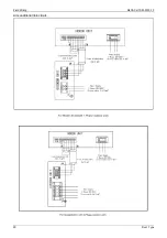 Предварительный просмотр 34 страницы Midea MLCAC-UTSM-2010-10 Service Manual