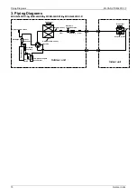 Предварительный просмотр 52 страницы Midea MLCAC-UTSM-2010-10 Service Manual