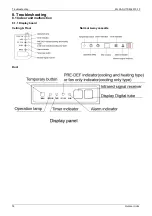 Предварительный просмотр 58 страницы Midea MLCAC-UTSM-2010-10 Service Manual