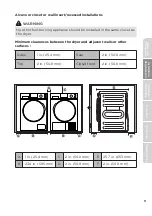 Предварительный просмотр 9 страницы Midea MLE27N5AWWC User'S Manual & Installation Instructions